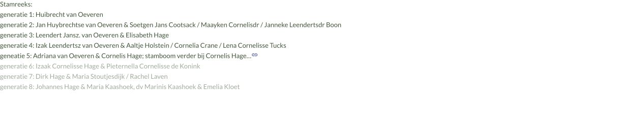 Stamreeks:  generatie 1: Huibrecht van Oeveren generatie 2: Jan Huybrechtse van Oeveren & Soetgen Jans Cootsack / Maayken Cornelisdr / Janneke Leendertsdr Boon generatie 3: Leendert Jansz. van Oeveren & Elisabeth Hage generatie 4: Izak Leendertsz van Oeveren & Aaltje Holstein / Cornelia Crane / Lena Cornelisse Tucks geneatie 5: Adriana van Oeveren & Cornelis Hage; stamboom verder bij Cornelis Hage… generatie 6: Izaak Cornelisse Hage & Pieternella Cornelisse de Konink generatie 7: Dirk Hage & Maria Stoutjesdijk / Rachel Laven generatie 8: Johannes Hage & Maria Kaashoek, dv Marinis Kaashoek & Emelia Kloet