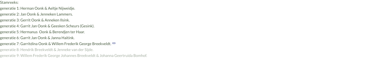 Stamreeks:  generatie 1: Herman Oonk & Aeltje Nijweidje. generatie 2: Jan Oonk & Jenneken Lammers. generatie 3: Gerrit Oonk & Anneken Ilsink. generatie 4: Garrit Jan Oonk & Geesken Scheurs (Gesink). generatie 5: Hermanus  Oonk & Berendjen ter Haar.  generatie 6: Garrit Jan Oonk & Janna Haitink. generatie 7: Garritdina Oonk & Willem Frederik George Breekveldt.  generatie 8: Hendrik Breekveldt & Jenneke van der Sijde.  generatie 9: Willem Frederik George Johannes Breekveldt & Johanna Geertruida Bomhof.